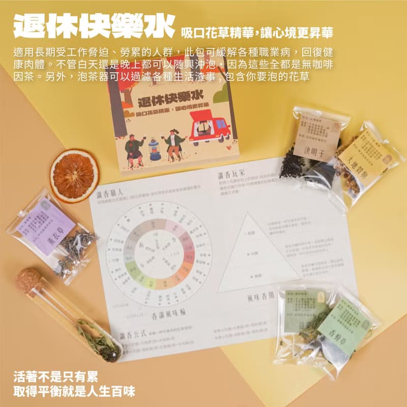 【一件免運】退休體驗箱 趣味沉浸式享受提錢退休禮物 離職禮物