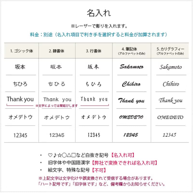 オプション　2膳文字入れサービス　ペアセット　2膳に文字入れ