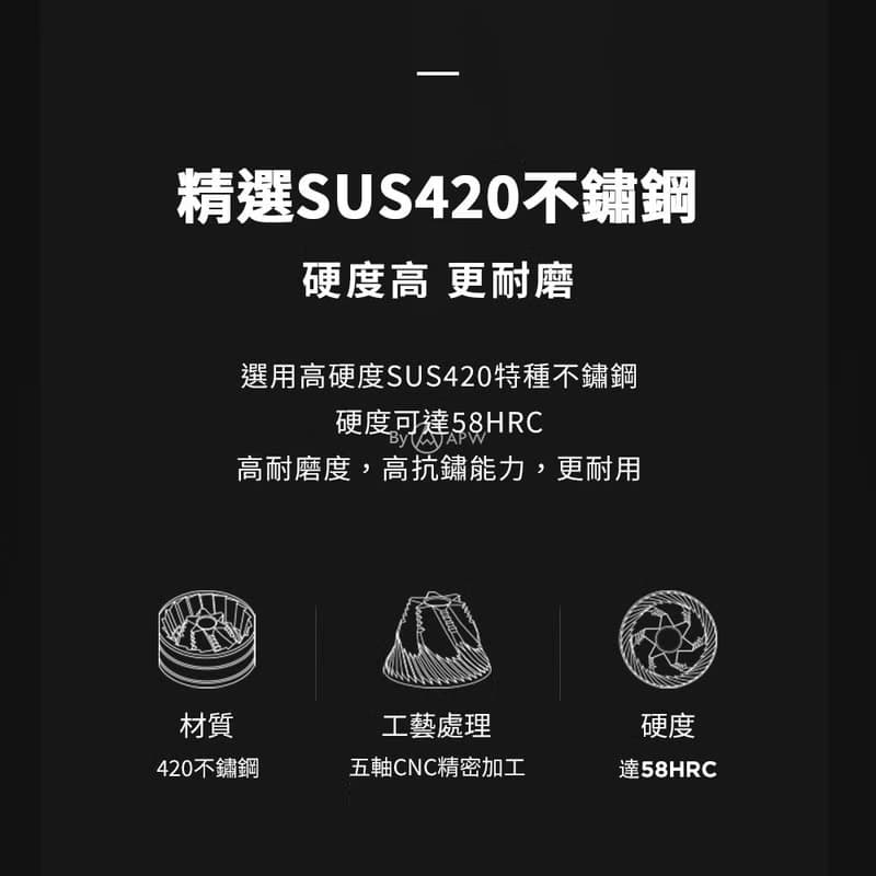 【Timemore】泰摩 栗子 S3 外調手搖磨豆機 咖啡器具 免運 現貨