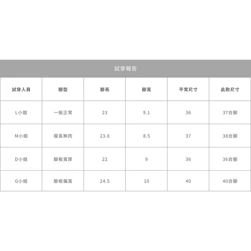 【I called Love】英倫風小V設計鹿皮短靴