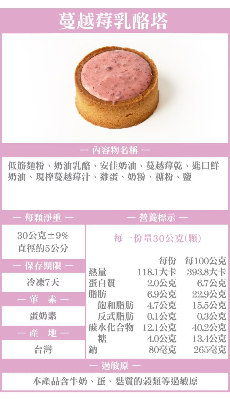 【送禮、中秋、過年、情人、彌月】經典小塔 低溫綜合A | 8/12入
