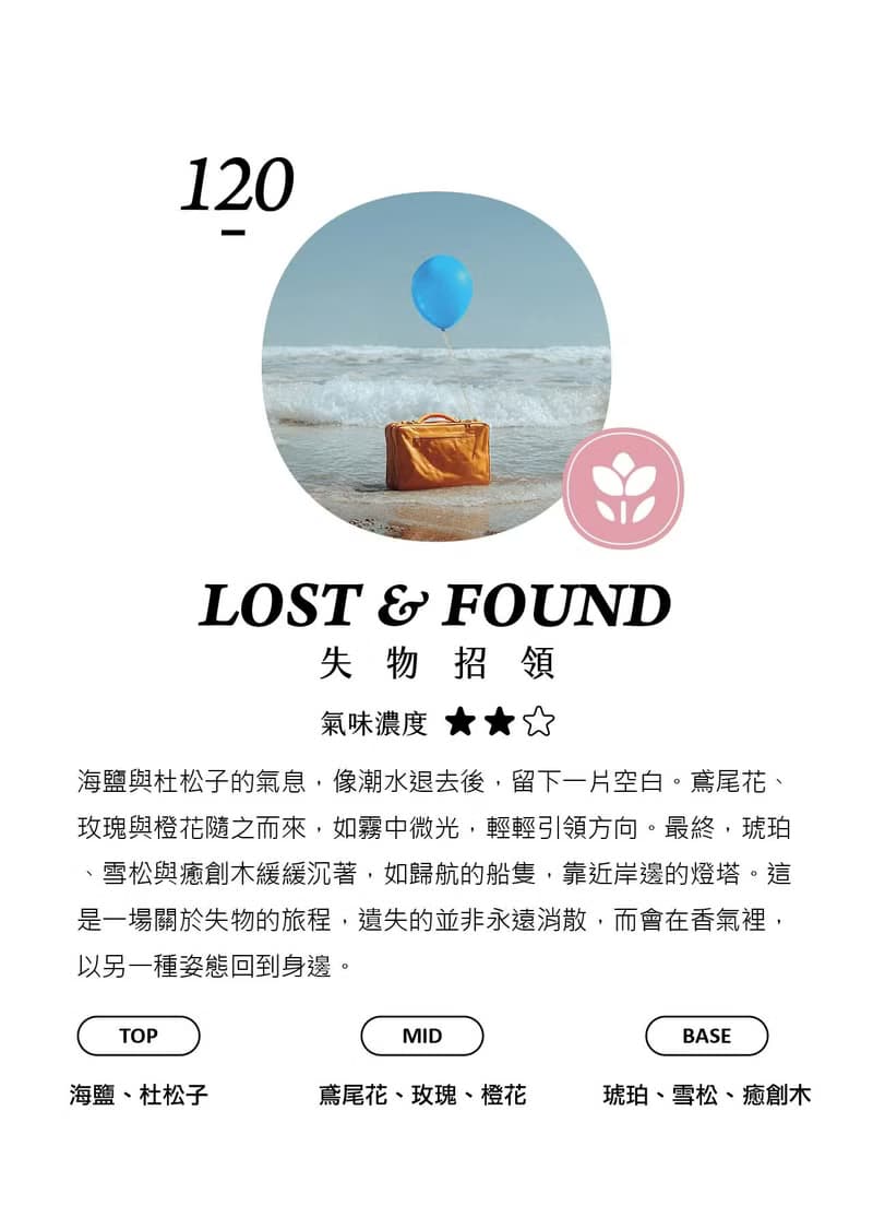 【2026新款氣味】三入噴霧禮盒