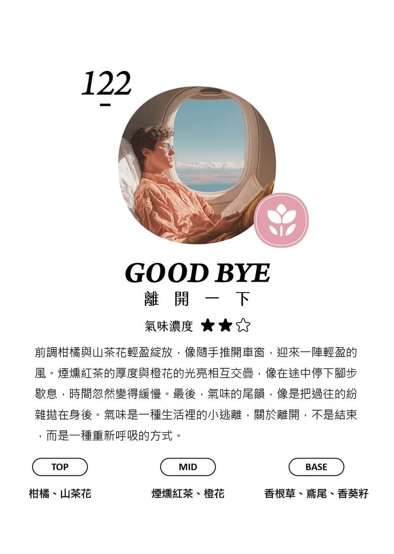 【2026新款氣味】三入噴霧禮盒