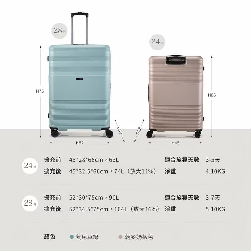 【旅行箱/24H出貨】PC行李箱推薦 24吋 雙層防盜拉鍊 抗菌裡布