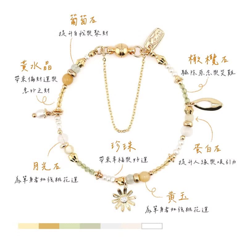 財運 x 黃玉 黃水晶 葡萄石 橄欖石 【瑪格莉特 • 真愛】手鍊