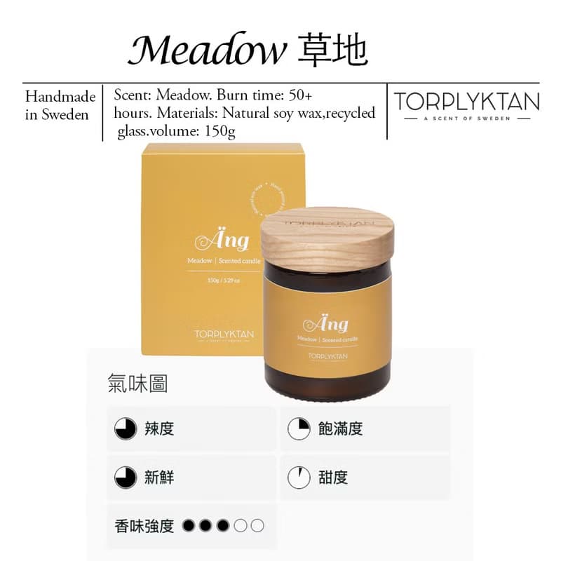 【瑞典 Torplyktan】平原風光蠟燭150g-草地