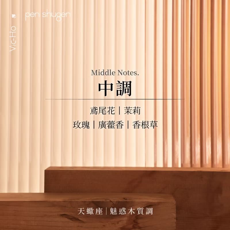 東區暖男 天蠍座魅惑木質調 30mL 星座幸運淡香水