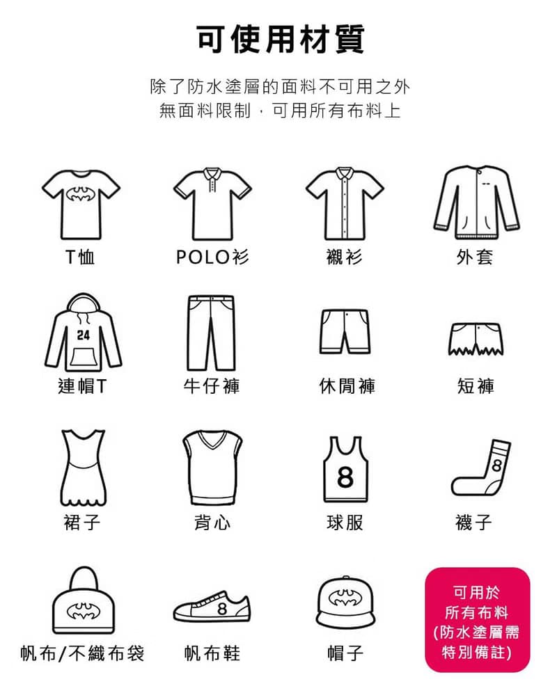 布用日本招財貓不倒翁燙印貼 | 熱轉印花貼紙