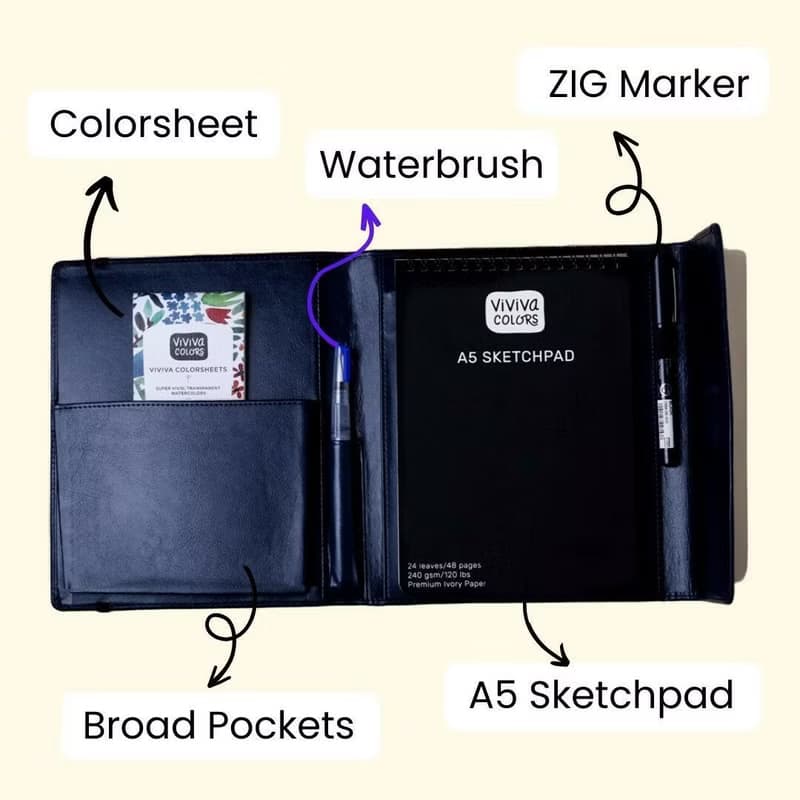 Viviva A5 Portable Paint Kit - Mess-Free, Compact & Creative Travel Art Supplies
