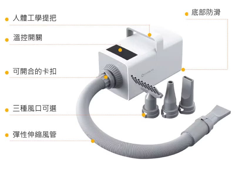 柴犬大學 負離子五段調溫吹水機 寵物吹水機 寵物美容