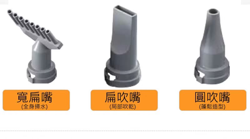 柴犬大學 負離子五段調溫吹水機 寵物吹水機 寵物美容