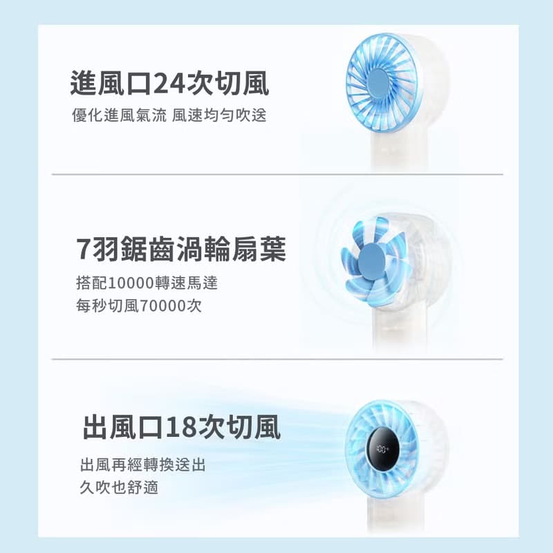 【2025新品上市|快速出貨】100檔高速手持風扇 渦輪 附掛繩