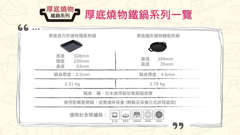 日本燕三条製鐵流 厚底燒物鐵鍋系列 圓形燒物鐵板煎鍋 28cm