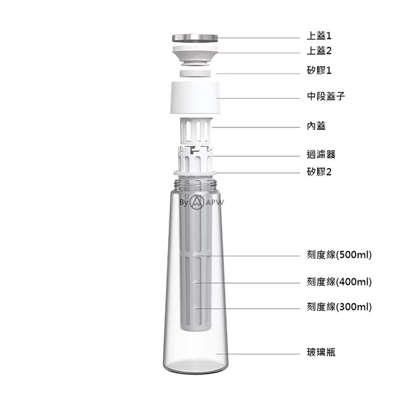 【Timemore】泰摩咖啡 冰錐冷泡瓶 600ml 冷萃咖啡 冷泡茶 冰咖啡