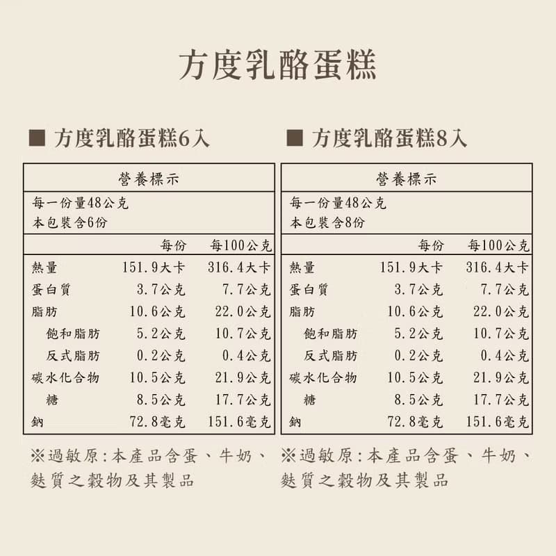 【快速出貨 | 久久津】方度乳酪蛋糕8入