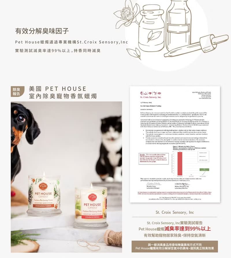 【美國PET HOUSE】室內除臭寵物香氛蠟燭-茉莉百合255g