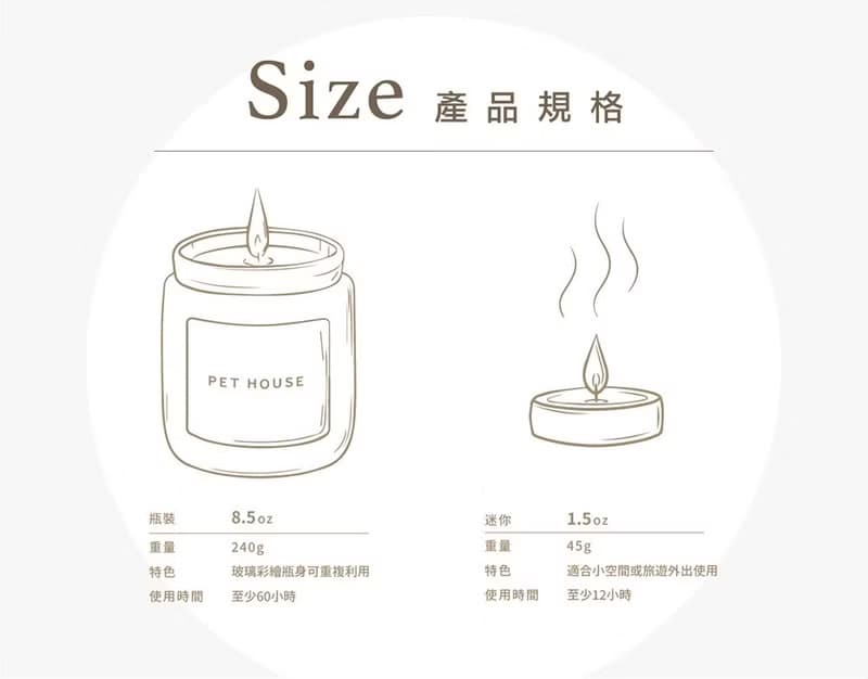 【美國PET HOUSE】室內除臭寵物香氛蠟燭-茉莉百合255g