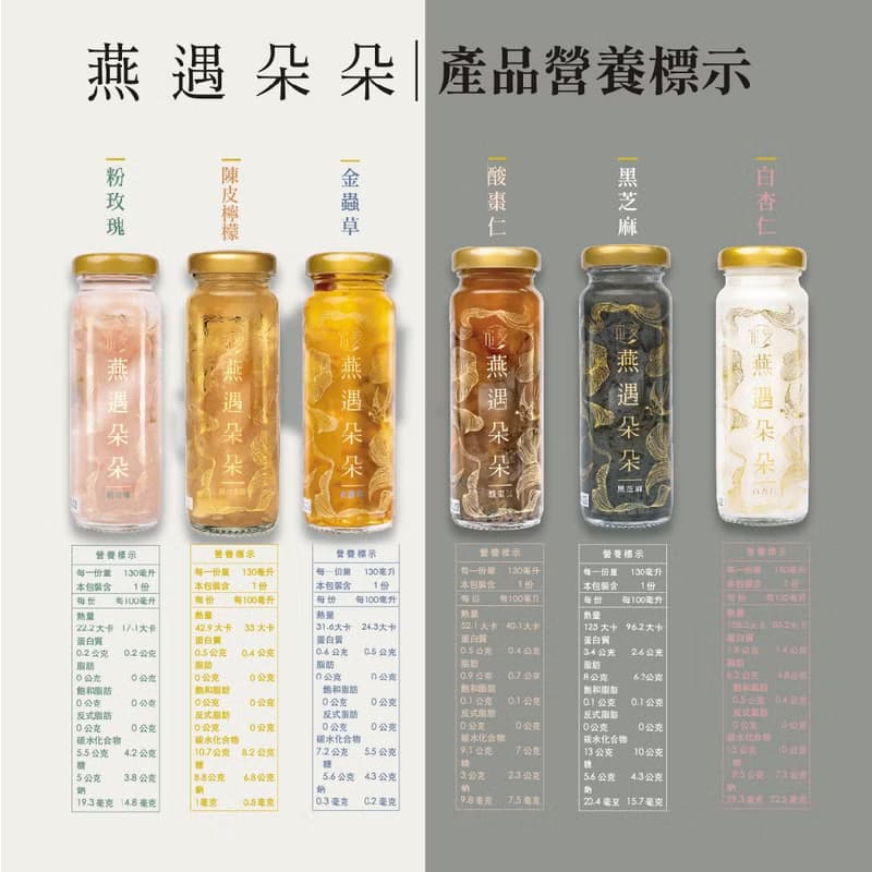 燕遇朵朵燕窩飲-粉玫瑰(130ml)|潤養美妍 燕窩絲 雪耳 送禮首選