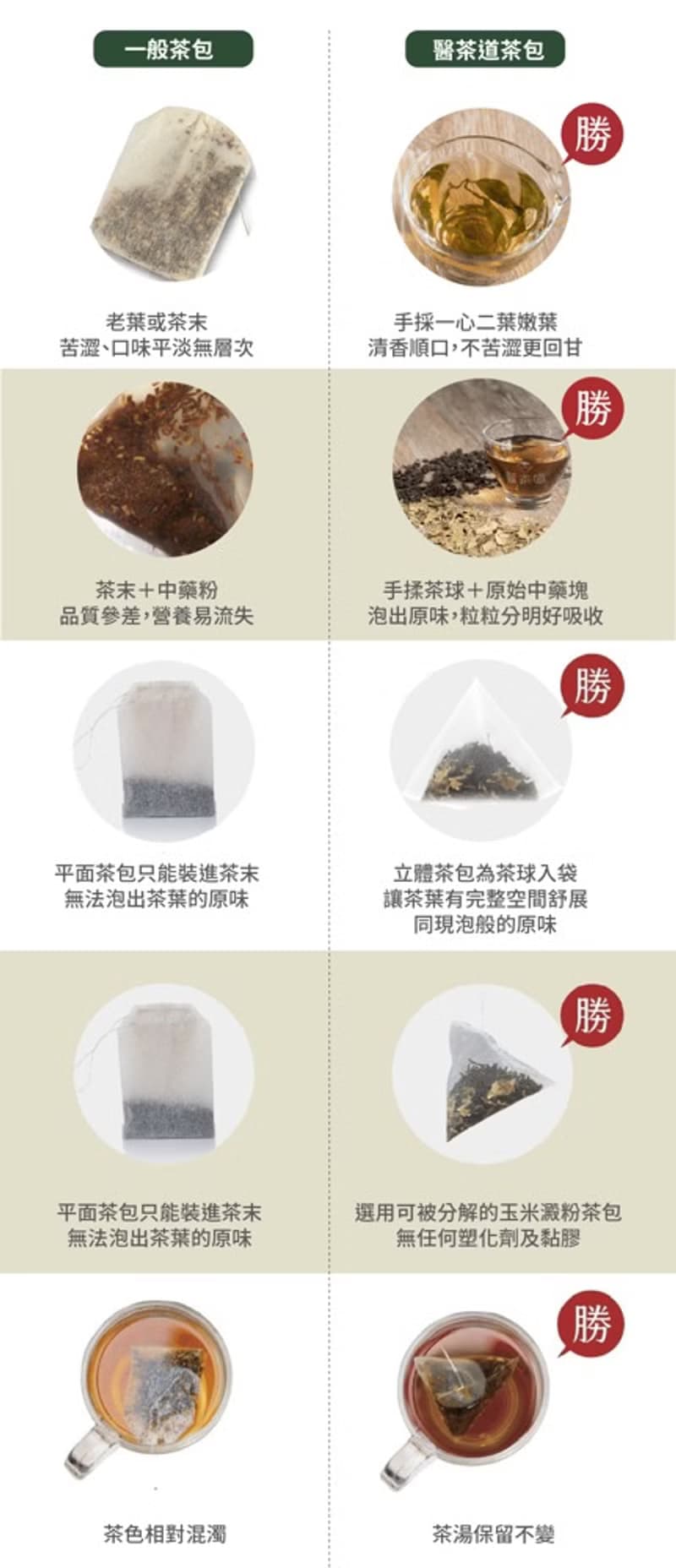 【糖份驅除者】武靴紅茶