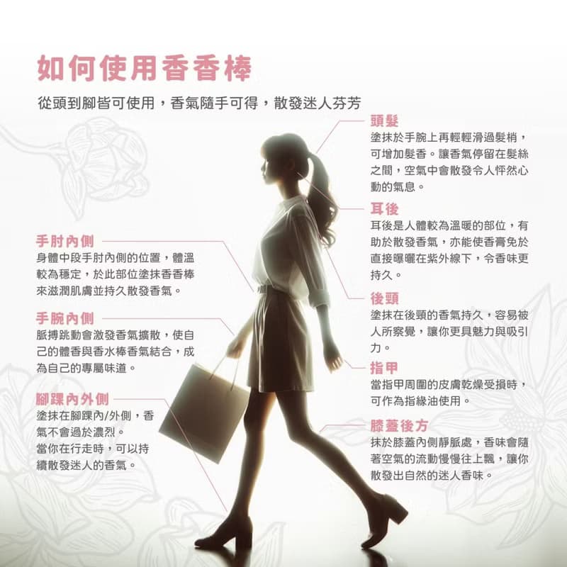 輕奢香香棒/香膏) 2入/盒裝