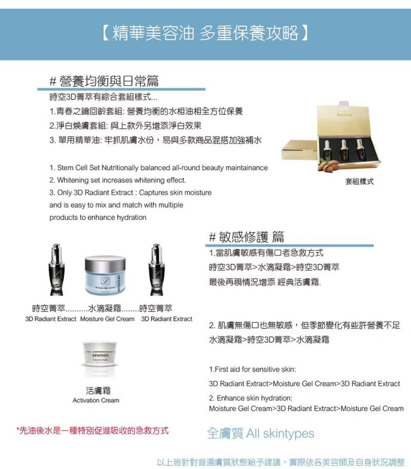 時空3D菁萃 SPIONON 3D Ragiant Extract
