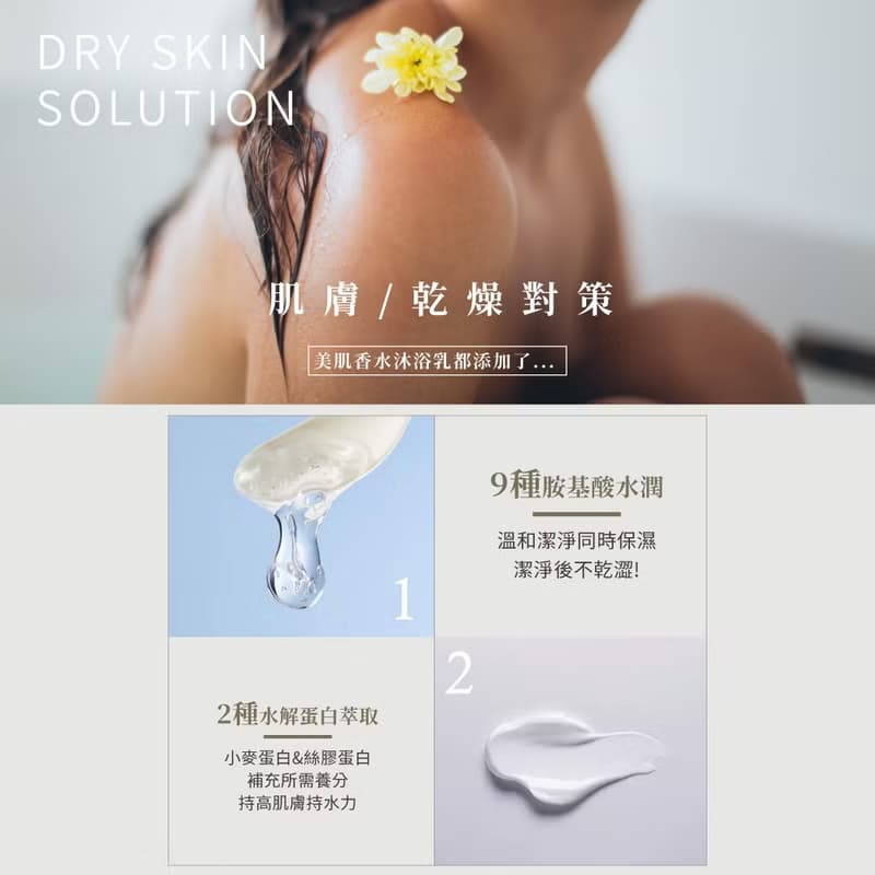 【KAFEN卡氛】2入組 美肌香水沐浴乳760ml