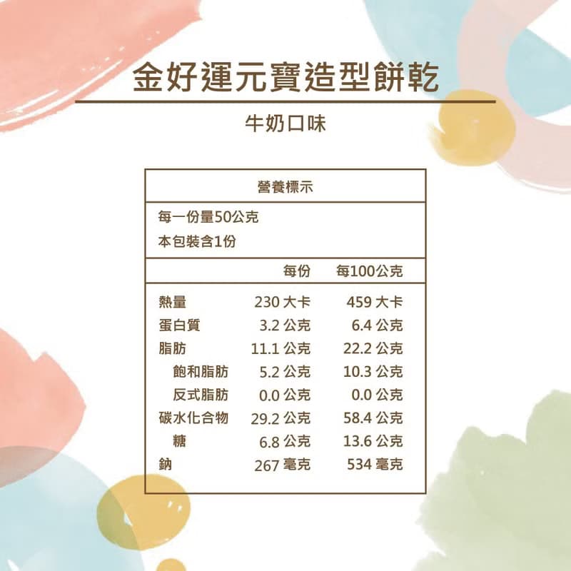 金好運【好運滿滿禮盒組】元寶造型餅乾禮盒－牛奶口味 (內含5包)