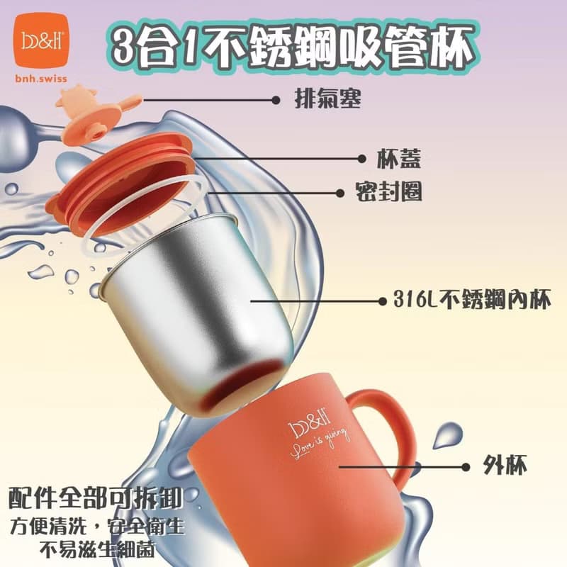 b&h 不銹鋼三合一保溫杯連蓋和吸管 - 粉藍色