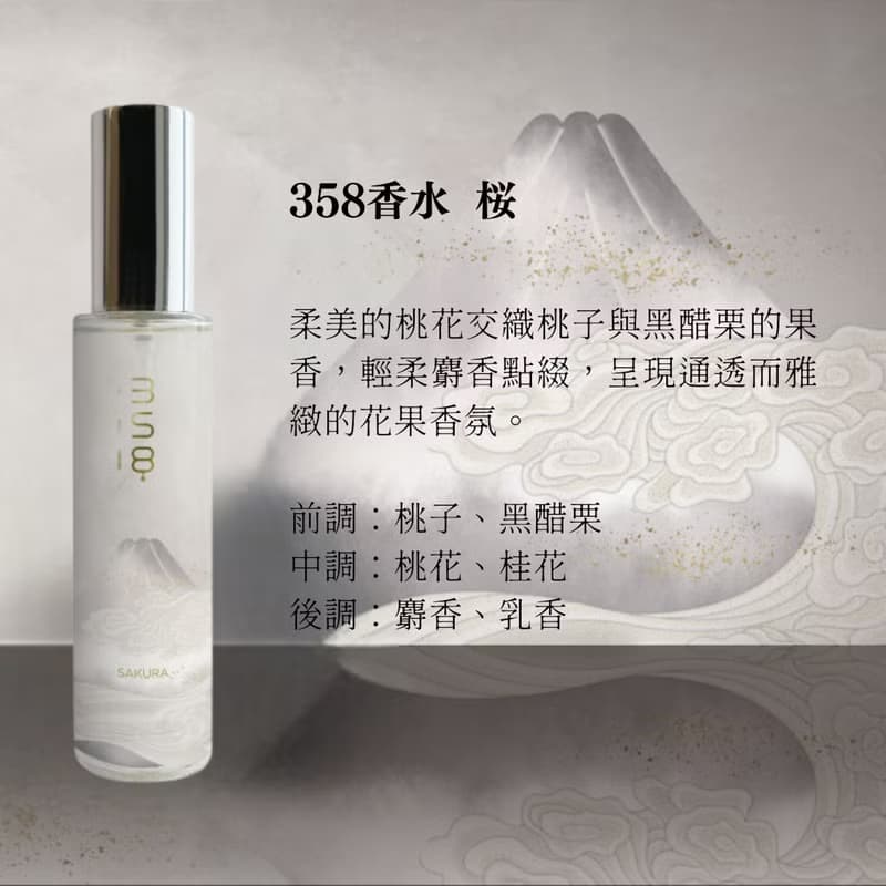 【日本358香水】經典系列 50ml