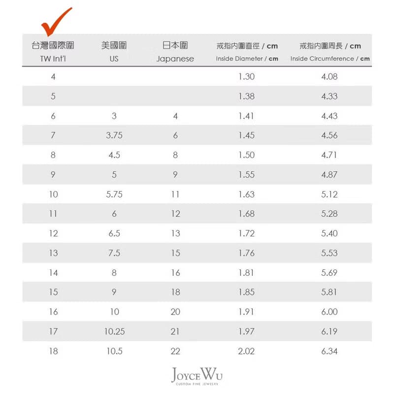 天然梨形水滴形 沙弗萊石 鑲鑽 18K 白戒指 祖母綠色系