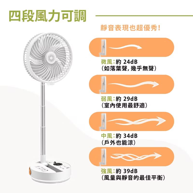 充電式電風扇 定時/LED夜燈/四段風速 伸縮/摺疊露營桌上型立扇