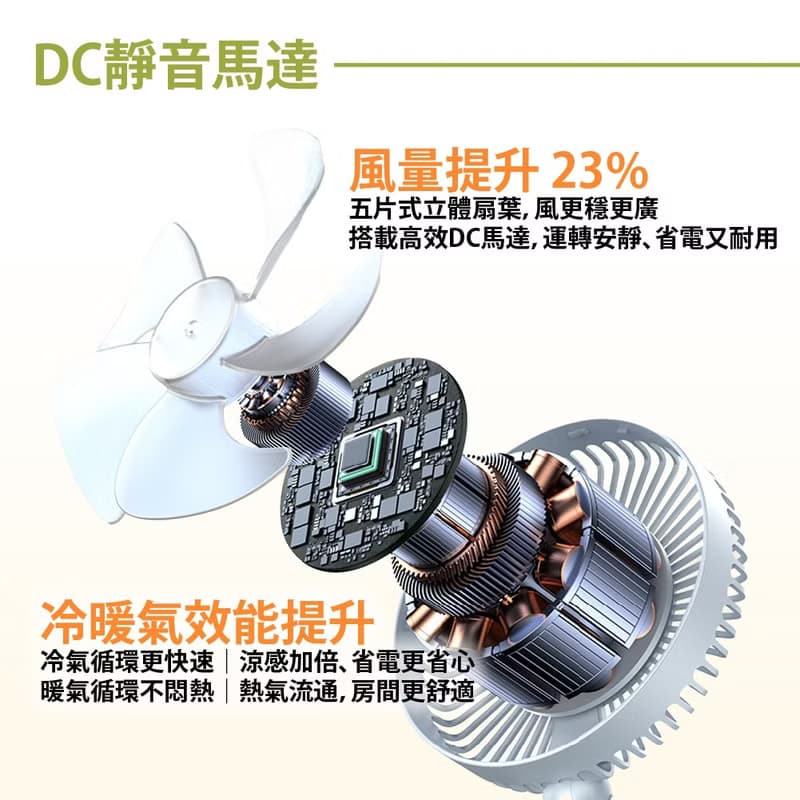 充電式電風扇 定時/LED夜燈/四段風速 伸縮/摺疊露營桌上型立扇
