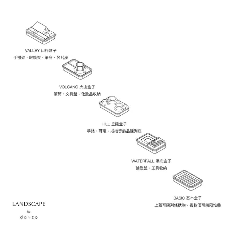 Landscape 雪地白地景置物盒－基本款+特殊款 (2件組)