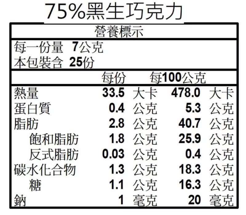 75%香草生巧克力-含餡