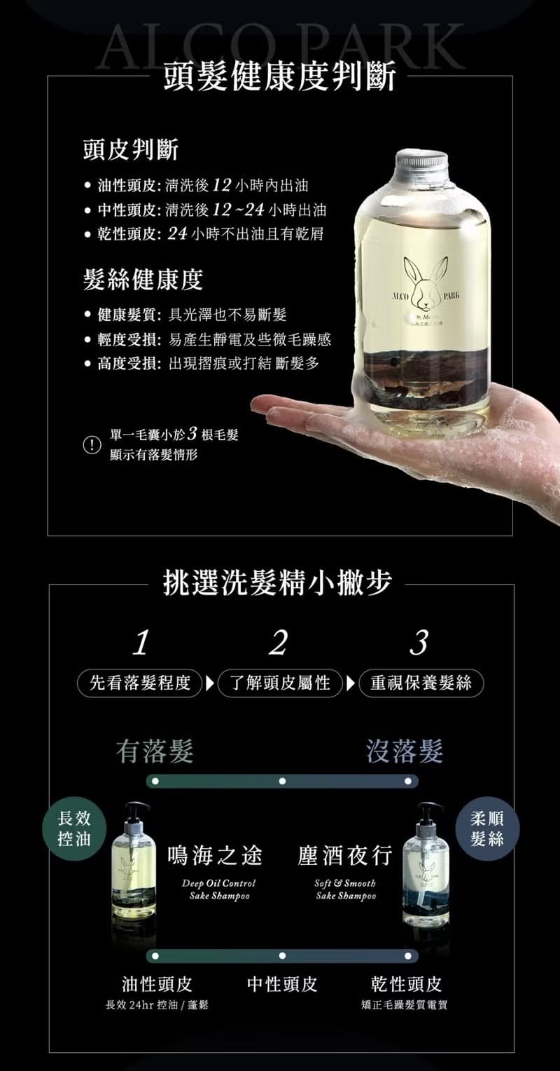 【情人節禮物】【ALCOPARK】Dr. Mojito鳴海之途調酒洗髮精