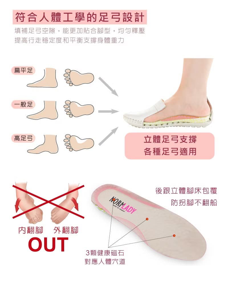 真皮撞色磁力厚底氣墊球囊懶人休閒鞋(玫瑰粉)