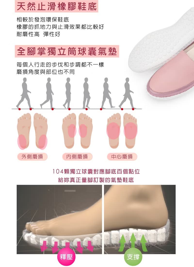真皮撞色磁力厚底氣墊球囊懶人休閒鞋(玫瑰粉)