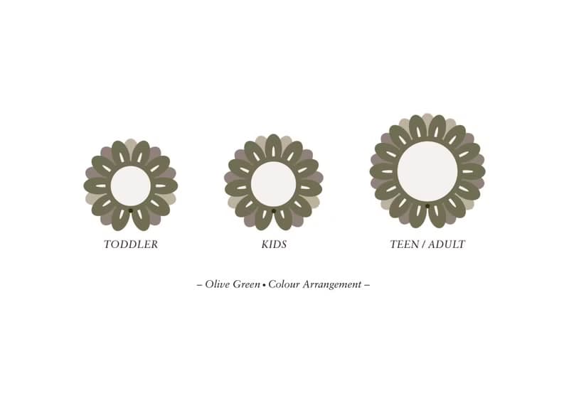 POPOPB 領子飾物 CUDDLY02– OLIVE GREEN