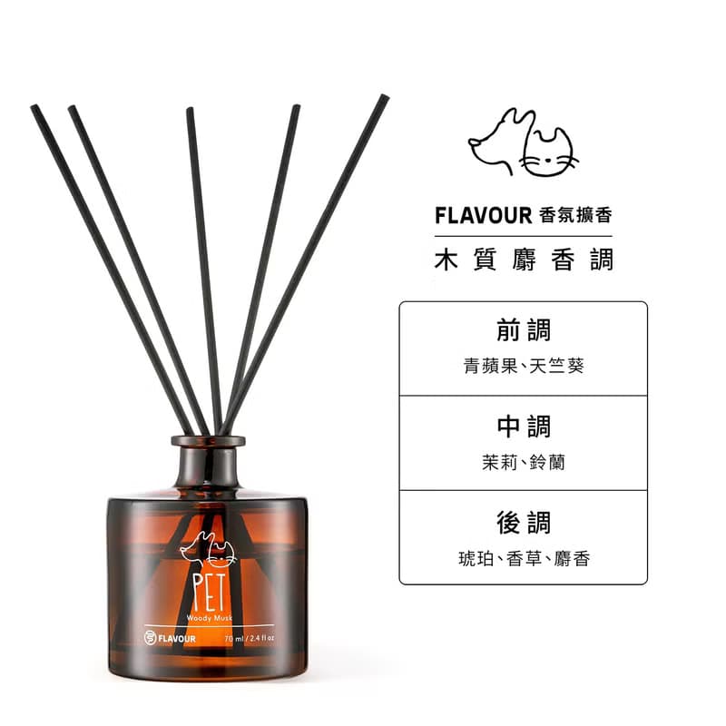 【FLAVOUR】交換禮物 寵物友善 香氛禮盒 ORIGINAL 擴香禮盒
