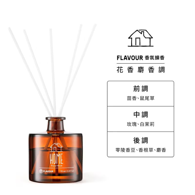 【FLAVOUR】交換禮物 寵物友善 香氛禮盒 ORIGINAL 擴香禮盒