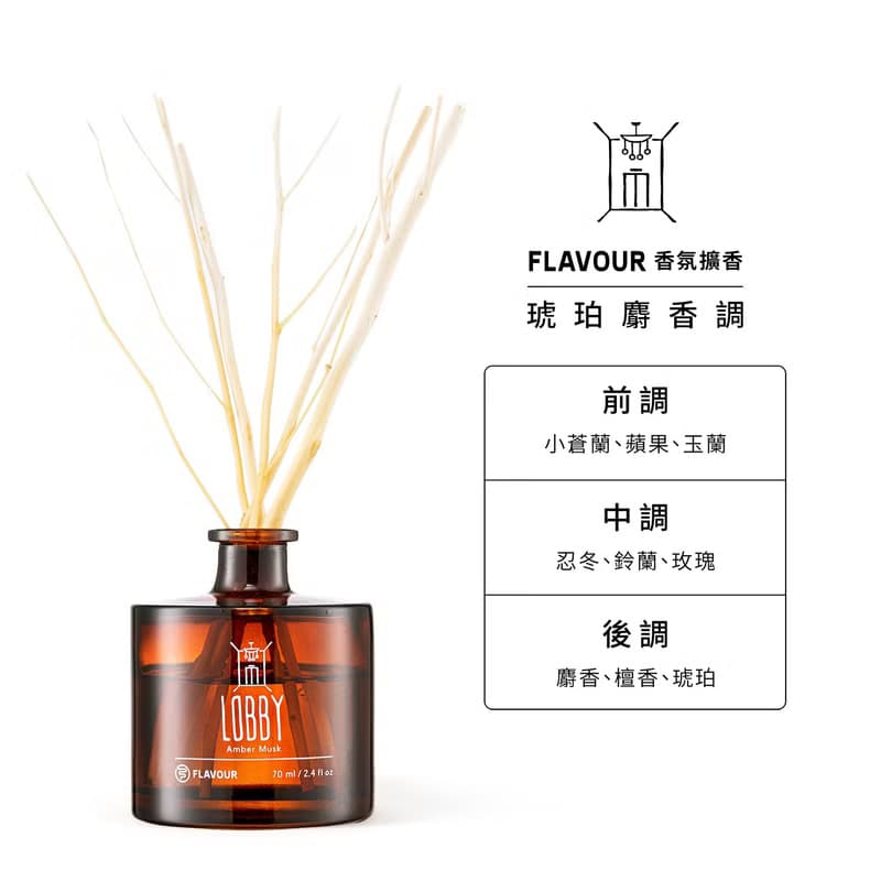 【FLAVOUR】交換禮物 寵物友善 香氛禮盒 ORIGINAL 擴香禮盒