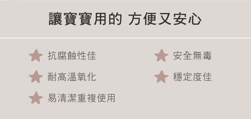 快速出貨【Citron】幼兒餐具兩件組_湖水綠