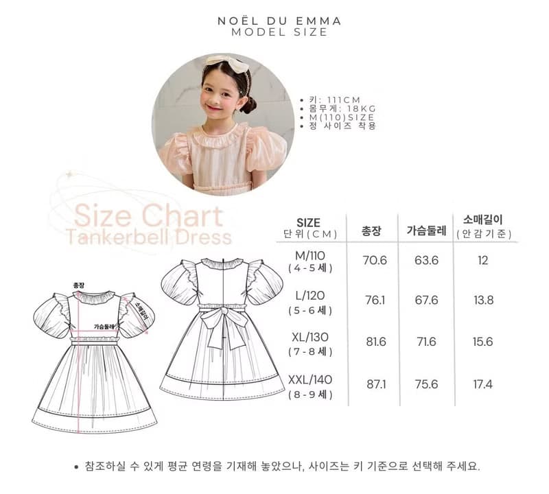 Tinkerbell dress