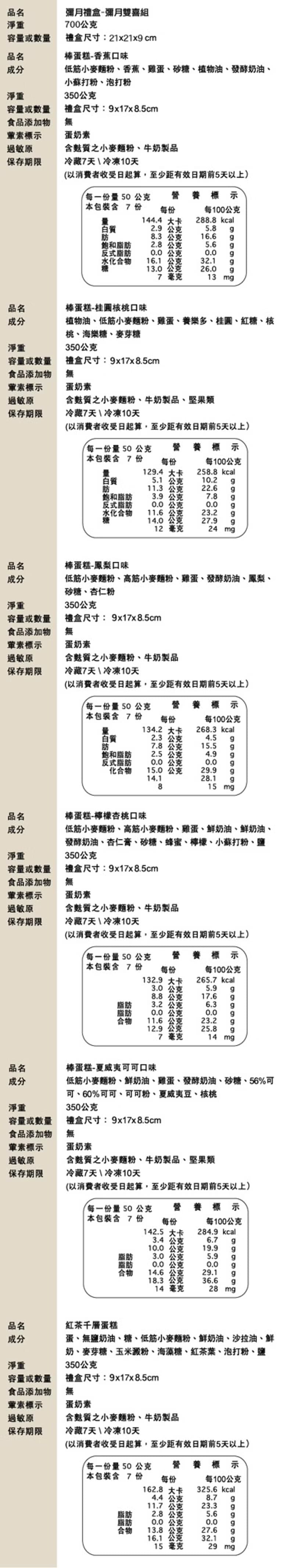 彌月禮盒-彌月雙喜 棒蛋糕雙份組