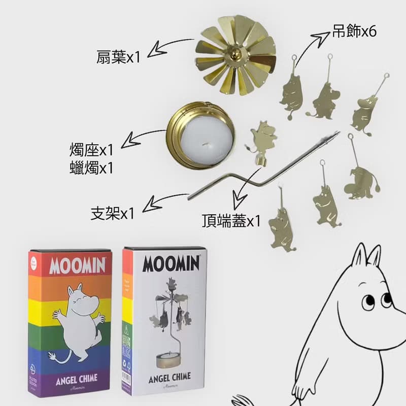 銀色冬季米菲兔旋轉燭座(附蠟燭)