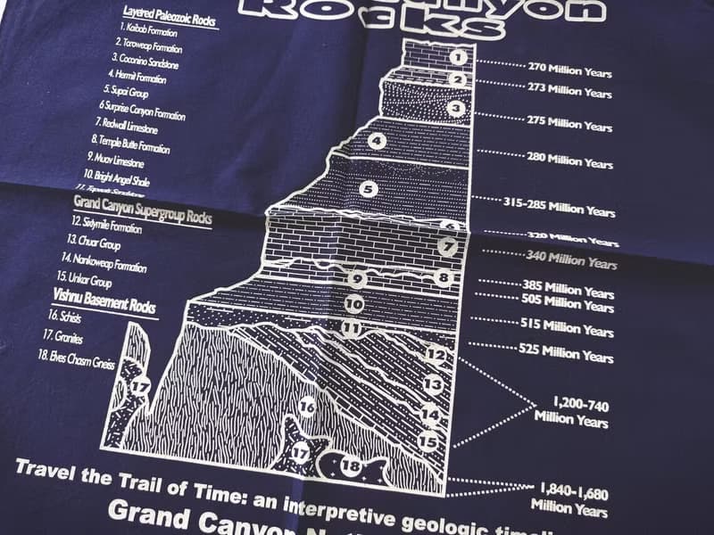 Grand Canyon Rocks Bandana, 21 x 21 inches, Diagram Geography, 100% Cotton, Ho