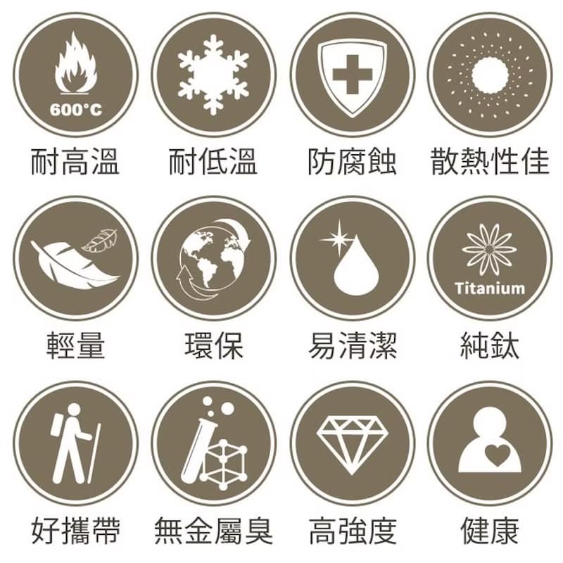 WENWENWORKS 純鈦經典筷一生筷樂禮盒