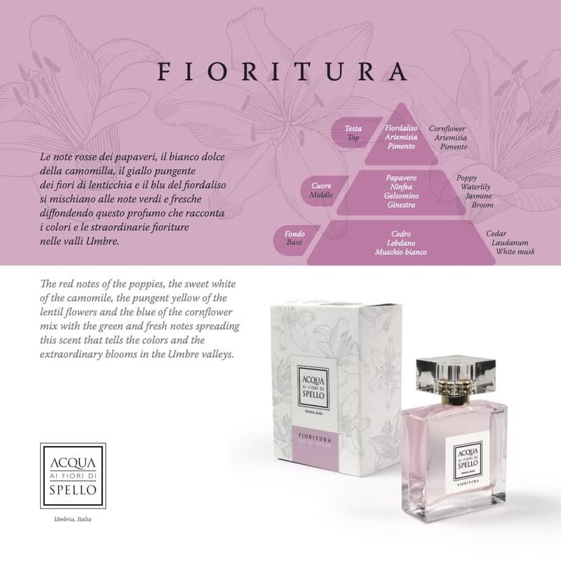 Acqua di Spello香水系列: FIORITURA