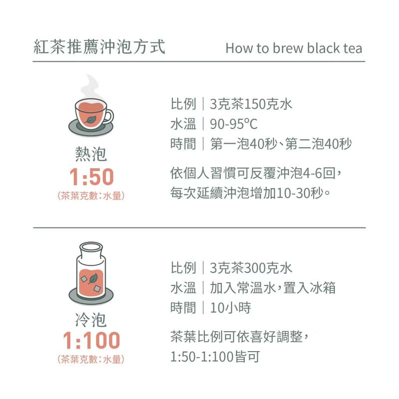 雙巡禮組 | 茶包24入【台灣紅茶烏龍】