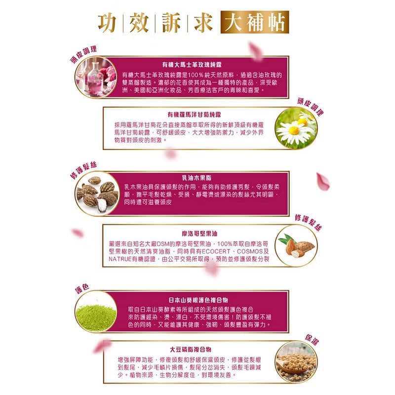 馥郁玫瑰田 角蛋白靓盈護色香水髮膜